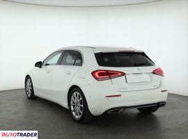 Mercedes A-klasa 2020 2.0 187 KM
