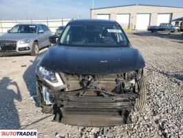 Nissan Rogue 2020 2 Nissan Rogue 2020 2
