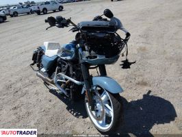 Harley-Davidson Pozostałe 2024