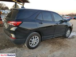 Chevrolet Equinox 2023 1