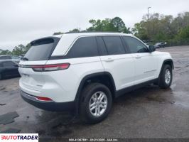 Jeep Grand Cherokee 2025 3