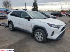 Toyota Pozostałe 2021 2