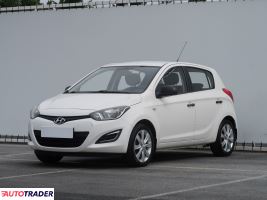 Hyundai i20 2013 1.2 84 KM Hyundai i20 2013 1.2 84 KM