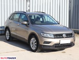 Volkswagen Tiguan 2017 1.4 147 KM