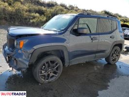 Jeep Renegade 2021 2