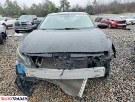 Nissan Altima 2024 2