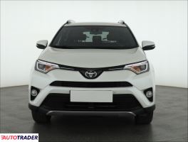 Toyota RAV 4 2017 2.0 140 KM