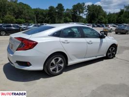 Honda Civic 2021 2