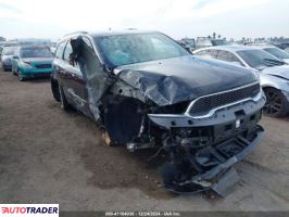 Dodge Durango - zobacz ofertę