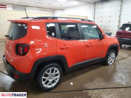 Jeep Renegade 2021 2