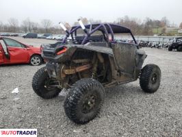 Polaris Ranger RZR 2023