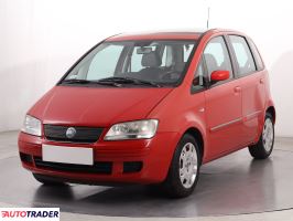 Fiat Idea 2006 1.4 76 KM Fiat Idea 2006 1.4 76 KM