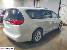 Chrysler Pacifica 2020 3