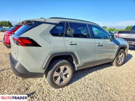 Toyota Pozostałe 2023 2