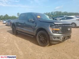 Ford Pozostałe 2025 2 Ford Pozostałe 2025 2