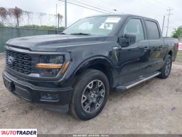 Ford Pozostałe 2025 2