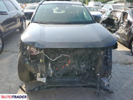 Toyota Pozostałe 2020 2 Toyota Pozostałe 2020 2