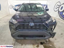 Toyota Pozostałe 2021 2