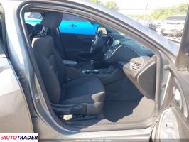 Chevrolet Malibu 2024 1