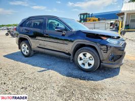 Toyota Pozostałe 2021 2