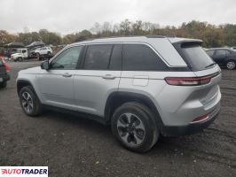 Jeep Grand Cherokee 2023 2