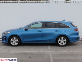 Kia Ceed 2018 1.6 113 KM
