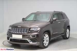 Jeep Grand Cherokee 2016 3.0 246 KM