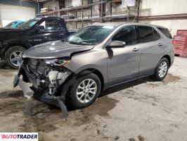 Chevrolet Equinox 2019 1 Chevrolet Equinox 2019 1