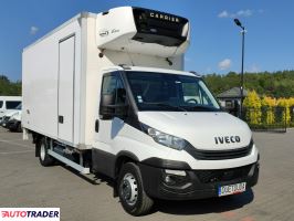 Iveco 2019