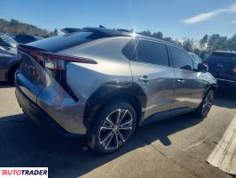 Toyota Pozostałe 2023