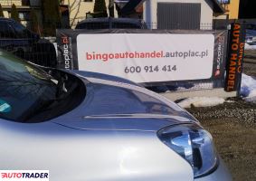 Nissan Micra 2015 1.2 82 KM