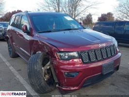Jeep Grand Cherokee - zobacz ofertę