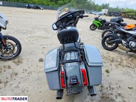 Harley-Davidson Pozostałe 2024