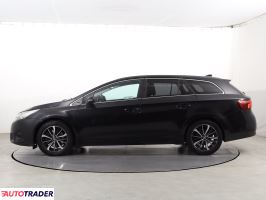 Toyota Avensis 2018 2.0 140 KM Toyota Avensis 2018 2.0 140 KM