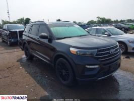 Ford Explorer 2020 2 Ford Explorer 2020 2