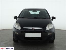 Fiat Panda 2009 1.2 73 KM Fiat Panda 2009 1.2 73 KM