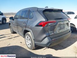 Toyota Pozostałe 2020 2