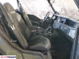 Polaris Pozostałe 2025