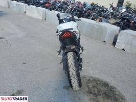 Kawasaki ZX 2025 Kawasaki ZX 2025