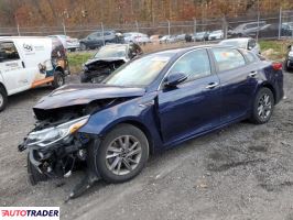 Kia Optima - zobacz ofertę