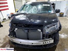 Honda Pozostałe 2022 3