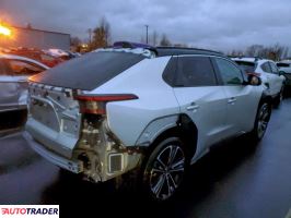 Toyota Pozostałe 2023