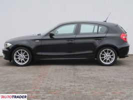 BMW 116 2009 2.0 120 KM