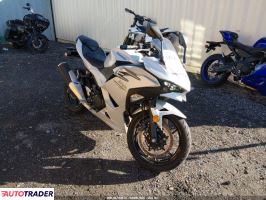 Kawasaki Pozostałe 2025