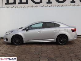 Toyota Avensis 2015 2.0 150 KM