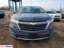 Chevrolet Equinox 2023 1