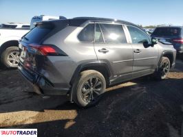 Toyota Pozostałe 2023 2