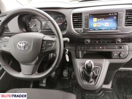 Toyota Pozostałe 2024 2.0