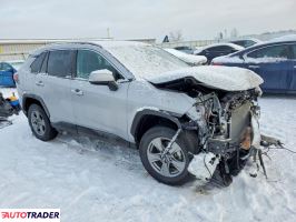 Toyota Pozostałe 2024 2