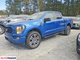 Ford Pozostałe 2023 2